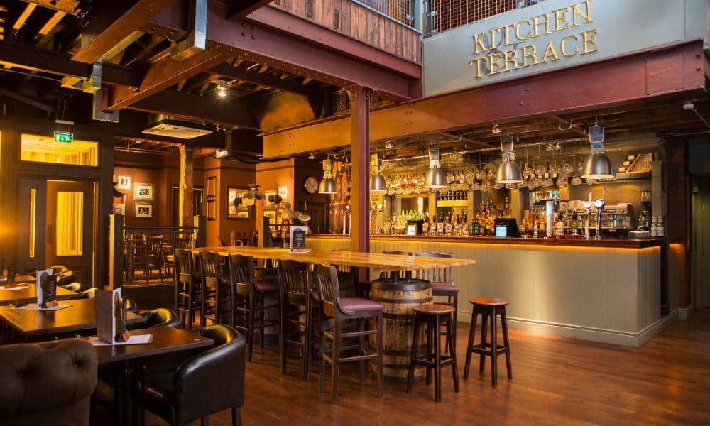 Business interruption insurance for bars SC