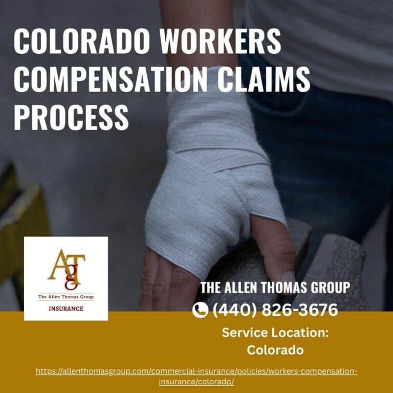 Colorado Workers Compensation Claims Process​Colorado Workers Compensation Claims Process​
