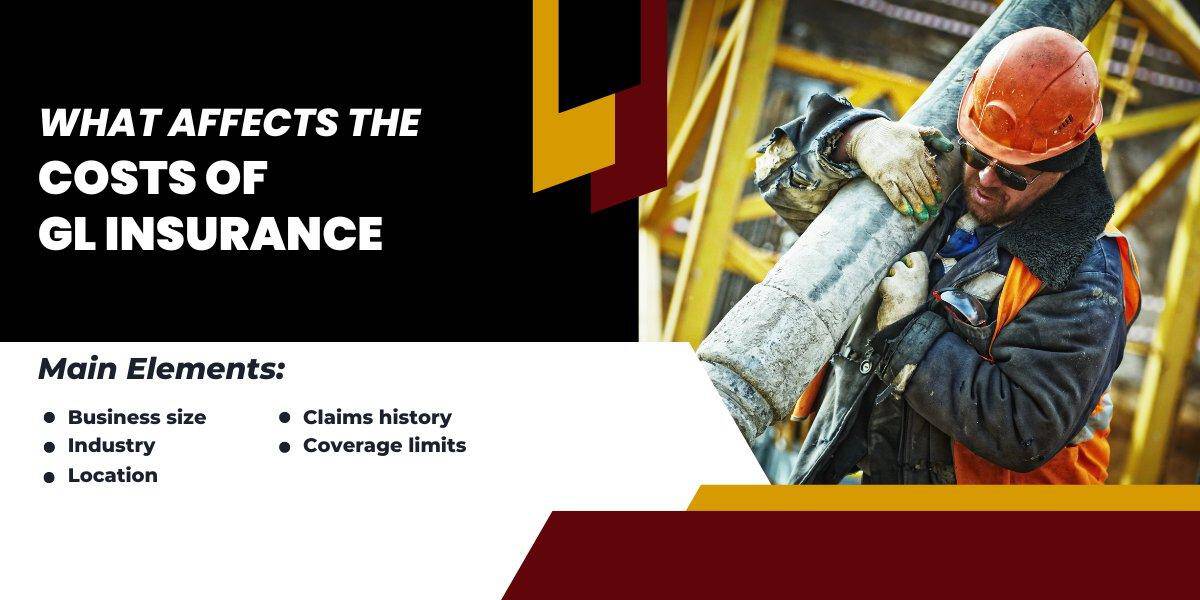 Contractor Insurance Costs