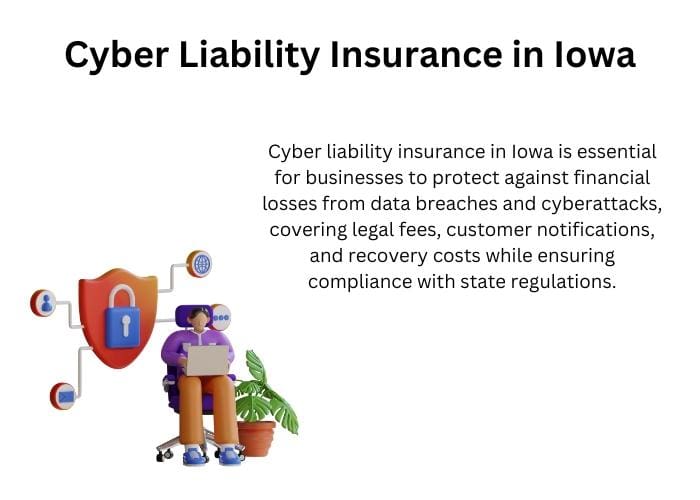 Data Breach Insurance in Iowa
