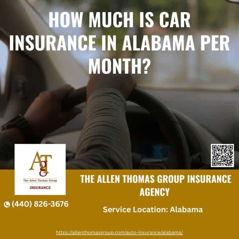 How Much is Car Insurance in Alabama Per Month