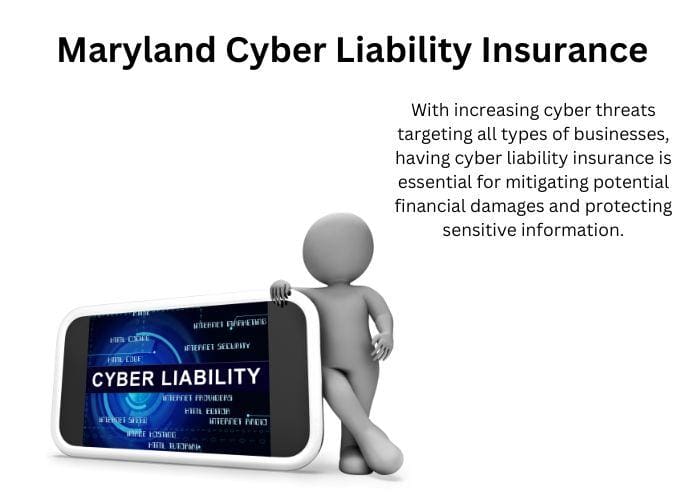 Maryland Cyber Liability Insurance Coverage