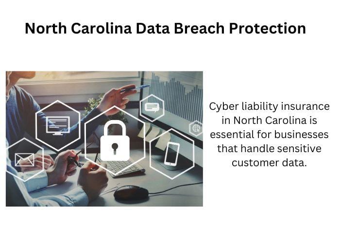 North Carolina Data Breach Protection