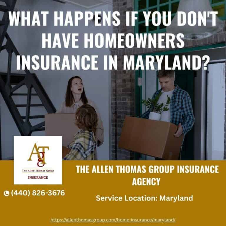 What Happens If You Don't Have Homeowners Insurance in Maryland