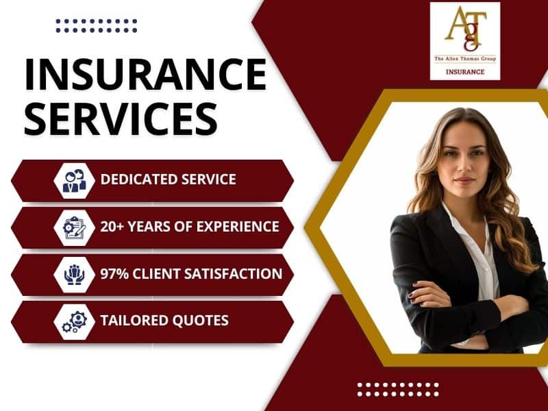 best Fountain, Colorado independent insurance agency nearby