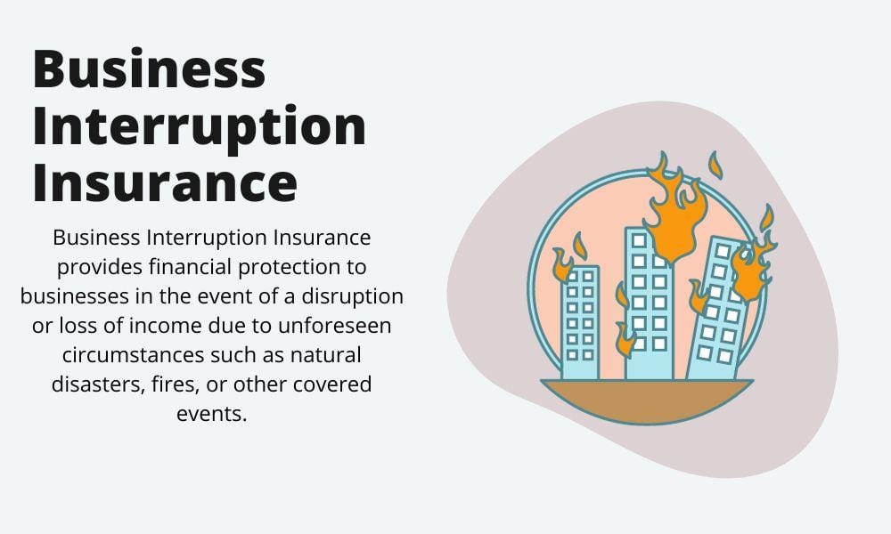 best insurance for a business interruption