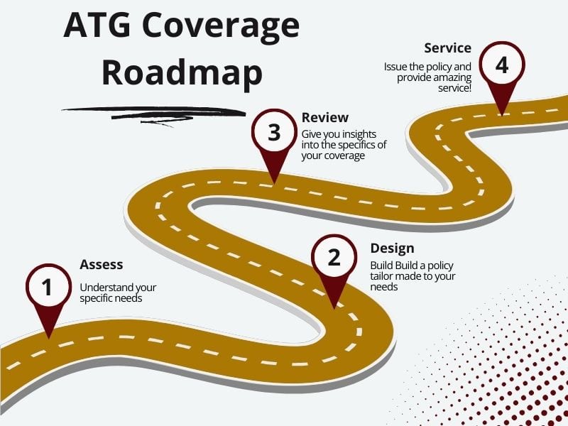 buy insurance coverage in Bristol, Connecticut from an independent insurance agent