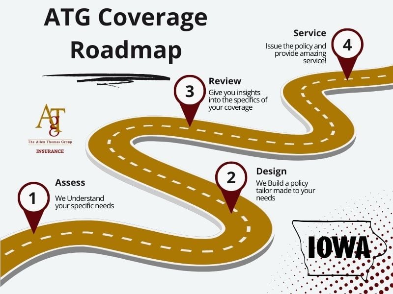 buy insurance coverage in Cedar Rapids, Iowa from a highly-rated independent insurance agent