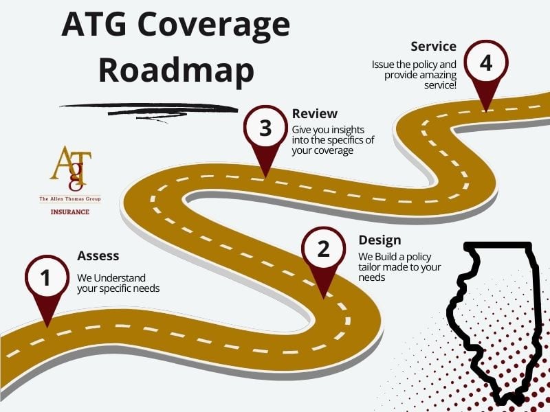 buy insurance coverage in Champaign, Illinois from an independent insurance agent with high reviews