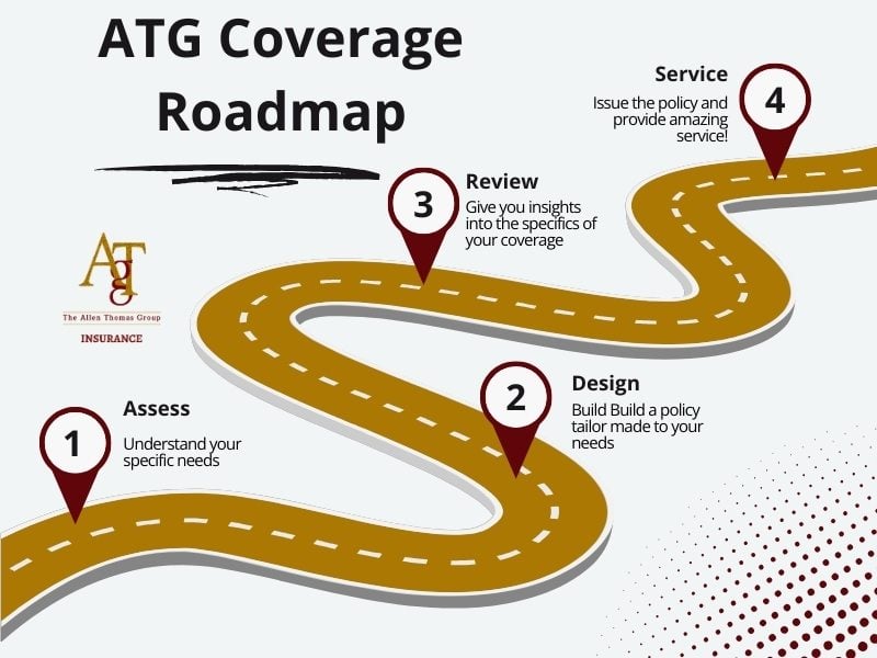 buy insurance coverage in Falls Township, Pennsylvania-from a top-rated independent insurance agent