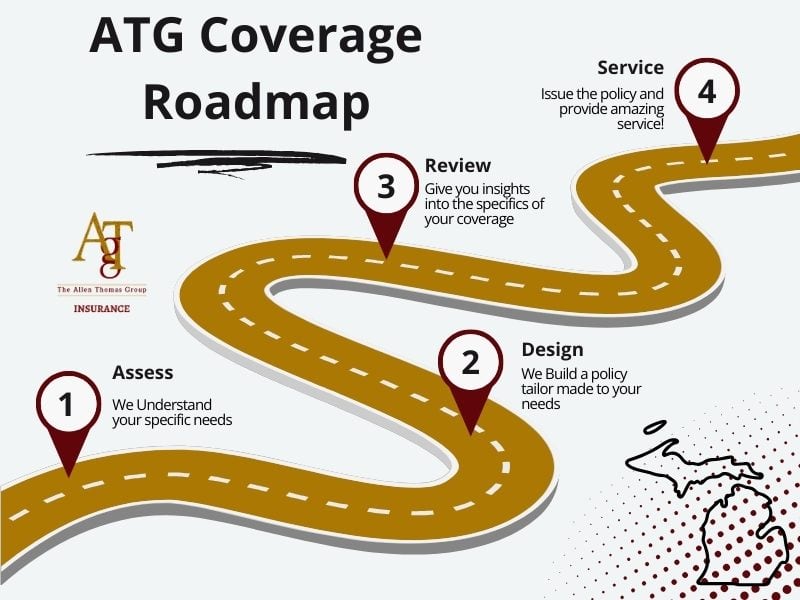 buy insurance coverage in Georgetown Township, Michigan from a top rated independent insurance agent