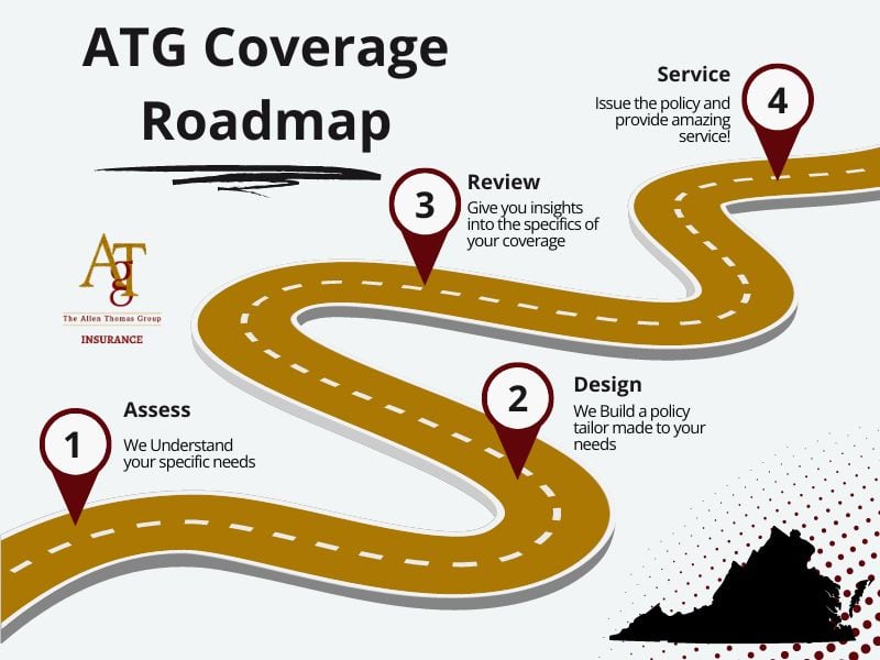 Buy Insurance Coverage In Reston, Virginia From A Top Rated Independent Insurance Agent