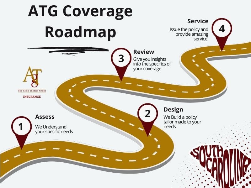 Buy Insurance Coverage In Sumter, South Carolina From A Top Rated Independent Insurance Agent