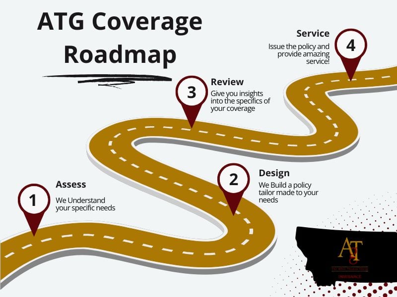 Get Insurance Coverage In Kalispell, Montana From A Top Rated Independent Insurance Agent