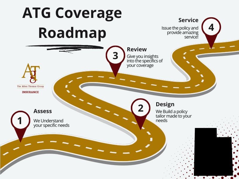 Get Insurance Coverage In Logan, UT From A Top Rated Independent Insurance Agent