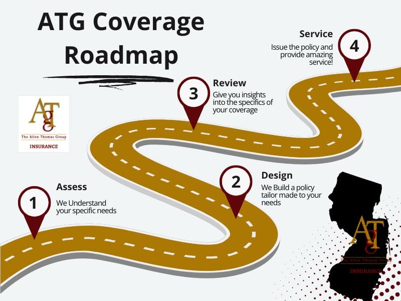 Get Insurance Coverage In Plainfield, New Jersey From A Top Rated Independent Insurance Agent