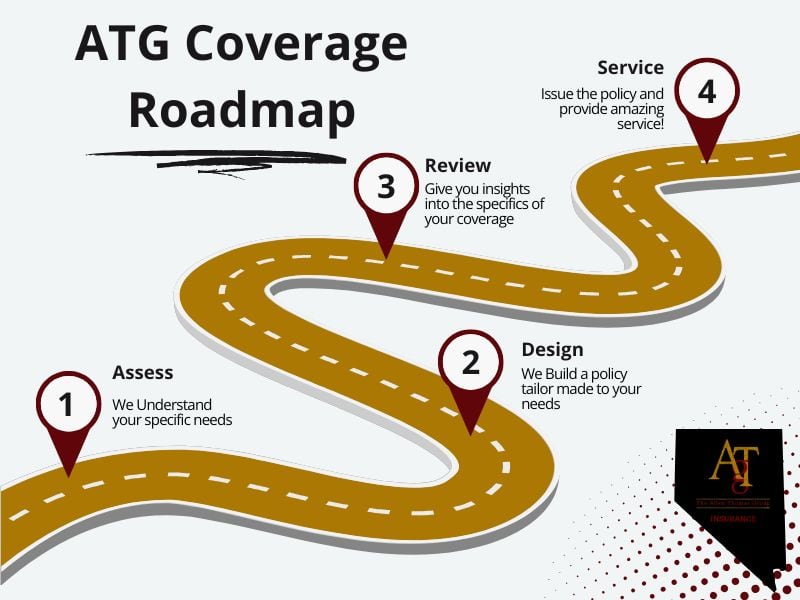 Get Insurance Coverage In Spring Creek, Nevada From A Top Rated Independent Insurance Agent